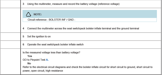 Seats - Vehicles With: Lumbar/Massage